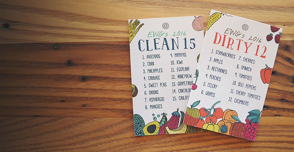 Clean 15 Summer Veggies and Fruit – The Dirty Dozen and the Clean Fifteen ...